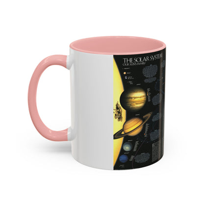 Tasse à café décorative Espace - Système solaire - La famille de notre soleil (1990) (Carte)