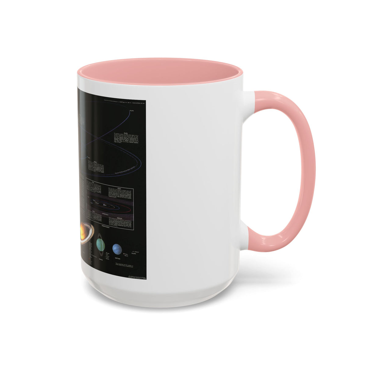 Space - The Solar System (1981) (Map) Accent Coffee Mug