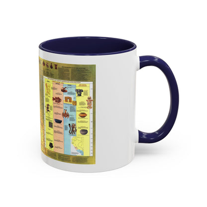 South America - Archaeology (1982) (Map) Accent Coffee Mug