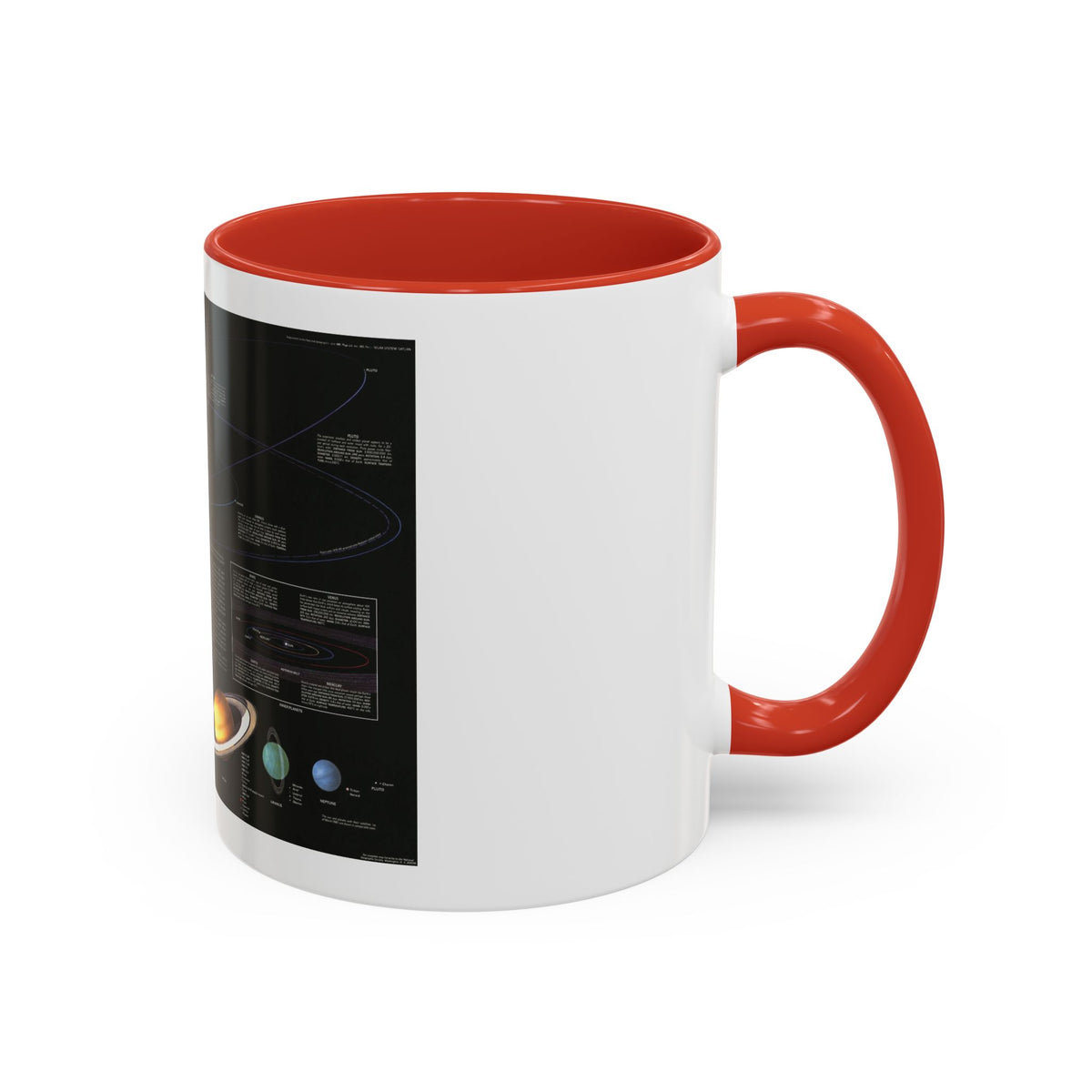 Space - The Solar System (1981) (Map) Accent Coffee Mug