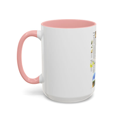 USA - North Central States 2 (1974) (Map) Accent Coffee Mug