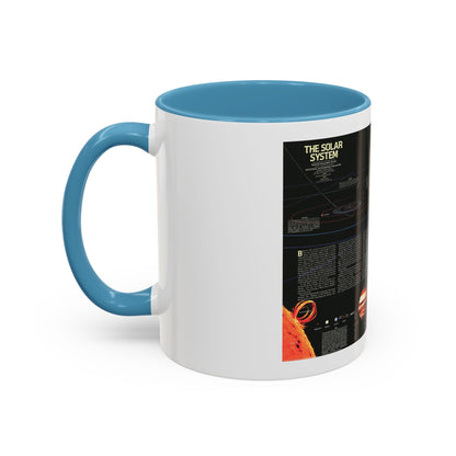 Space - The Solar System (1981) (Map) Accent Coffee Mug