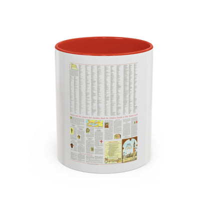 Italy - A Traveller's Map 2 (1970) (Map) Accent Coffee Mug