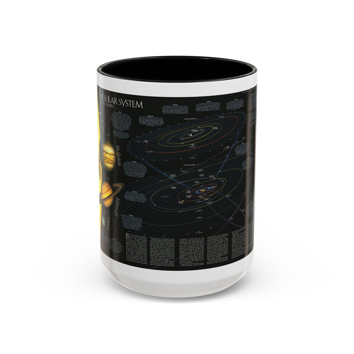 Space - Solar System- Our Sun's Family (1990) (Map) Accent Coffee Mug