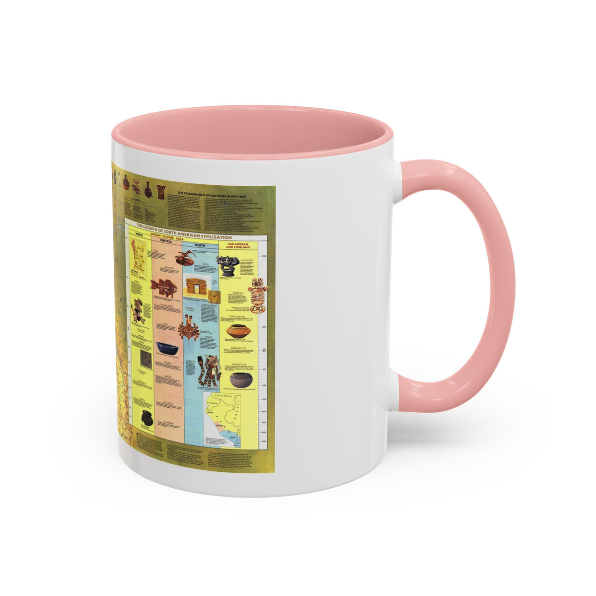 South America - Archaeology (1982) (Map) Accent Coffee Mug