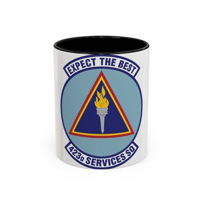 423d Services Squadron (U.S. Air Force) Accent Coffee Mug