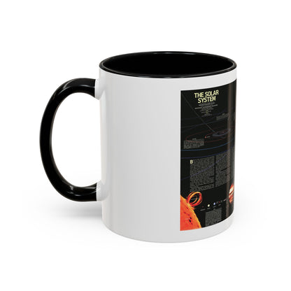 Space - The Solar System (1981) (Map) Accent Coffee Mug