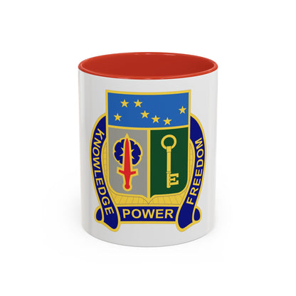 250 Military Intelligence Battalion (U.S. Army) Accent Coffee Mug