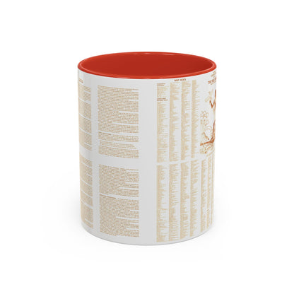 Egypt - Your Introduction to Ancient (1965) (Map) Accent Coffee Mug