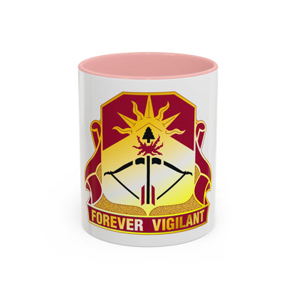 188 Air Defense Artillery Regiment (U.S. Army) Accent Coffee Mug