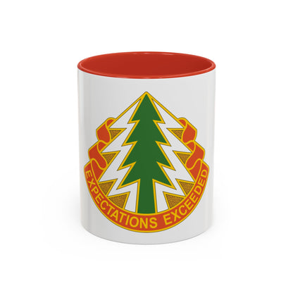 1 Signal Group (U.S. Army) Accent Coffee Mug