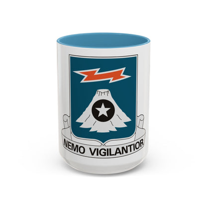 306 Military Intelligence Battalion (U.S. Army) Accent Coffee Mug