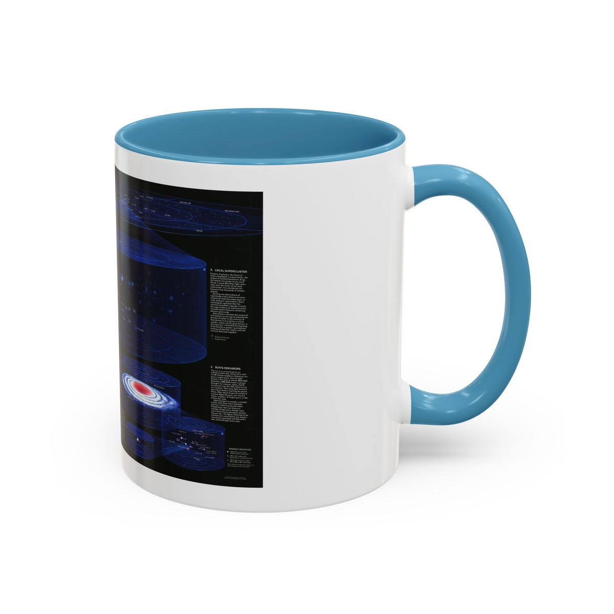 Space - The Universe - Through Time and Space (1983) (Map) Accent Coffee Mug