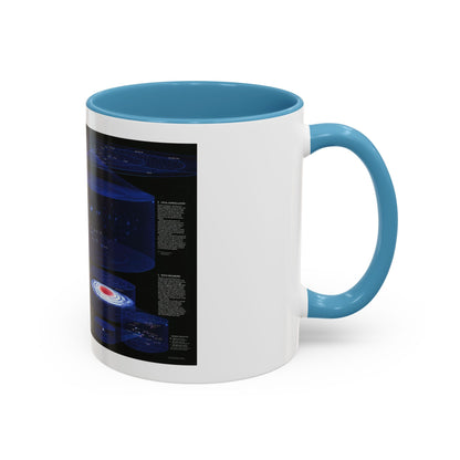 Space - The Universe - Through Time and Space (1983) (Map) Accent Coffee Mug