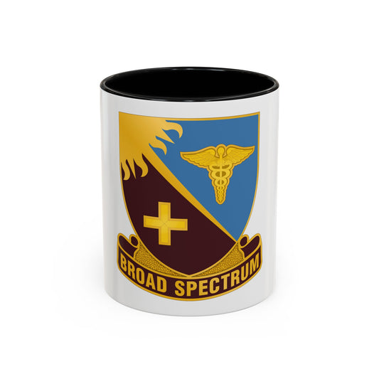 Dental Health Activity Atlantic (U.S. Army) Accent Coffee Mug