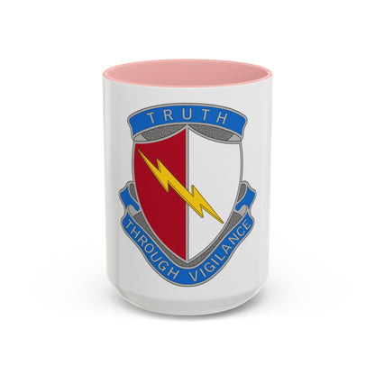 142nd Battlefield Surveillance Brigade 2 (U.S. Army) Accent Coffee Mug