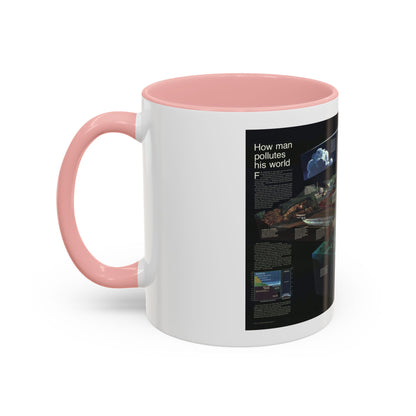 How Man Pollutes His World (1970) (Map) Accent Coffee Mug
