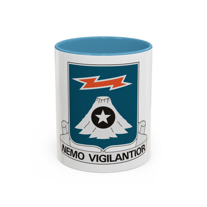 306 Military Intelligence Battalion (U.S. Army) Accent Coffee Mug
