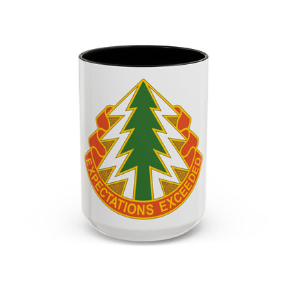 1 Signal Group (U.S. Army) Accent Coffee Mug
