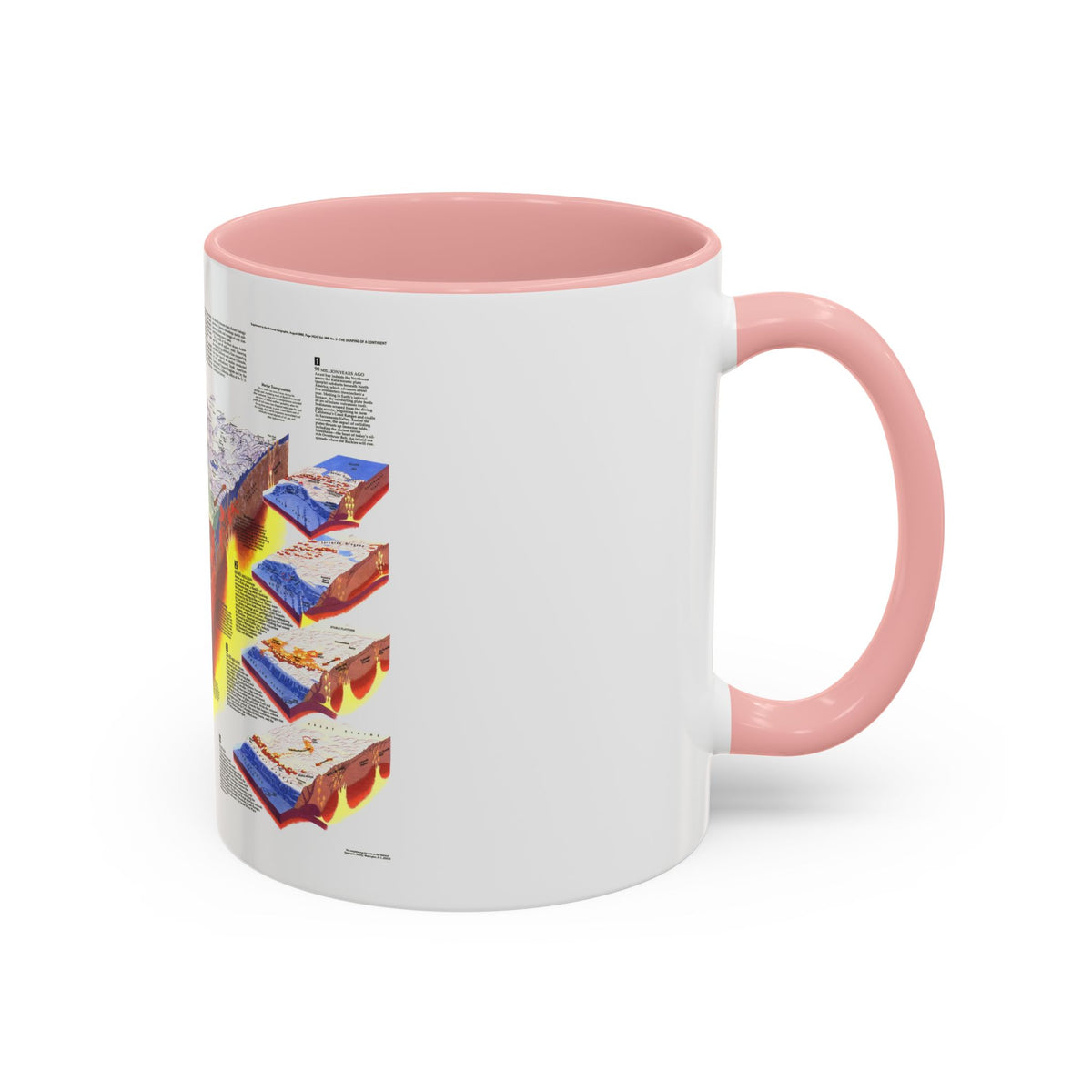 North America - The Shaping of a Continent (1985) (Map) Accent Coffee Mug