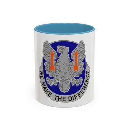 11th Expeditionary Combat Aviation Brigade v2 (U.S. Army) Accent Coffee Mug
