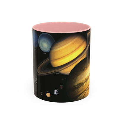 Space - The Solar System - Our Celestial Family (1990) (Map) Accent Coffee Mug