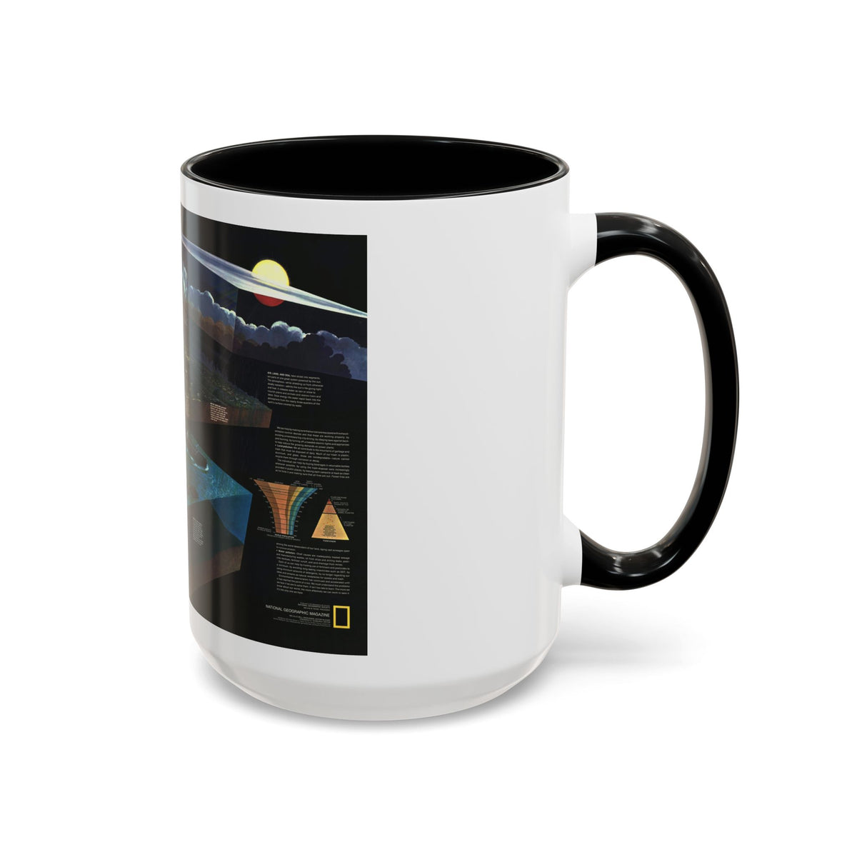 How Man Pollutes His World (1970) (Map) Accent Coffee Mug
