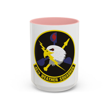 46th Weather Squadron (U.S. Air Force) Accent Coffee Mug