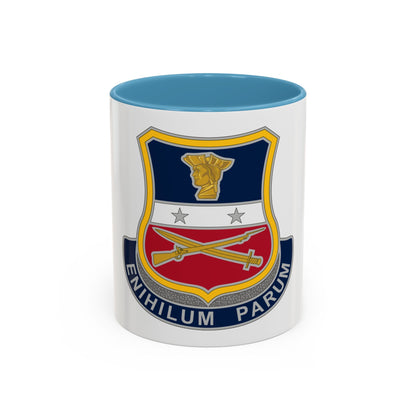 Reserve Careers Division 2 (U.S. Army) Accent Coffee Mug