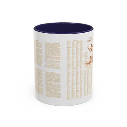 Egypt - Your Introduction to Ancient (1965) (Map) Accent Coffee Mug