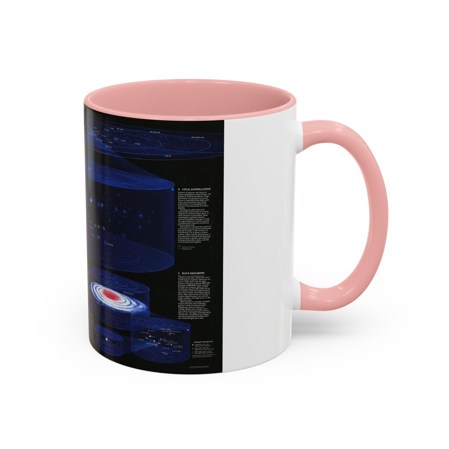 Space - The Universe - Through Time and Space (1983) (Map) Accent Coffee Mug