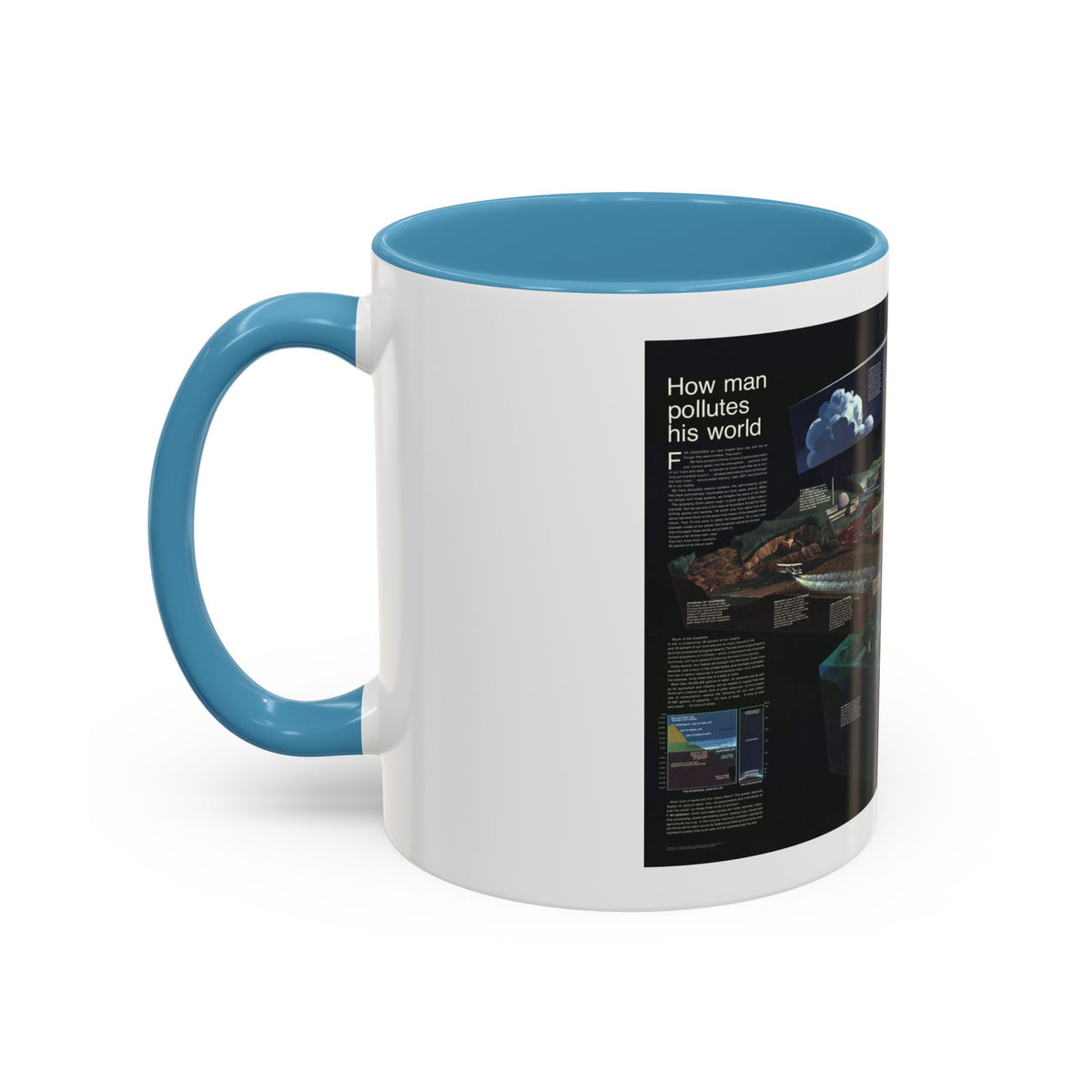 How Man Pollutes His World (1970) (Map) Accent Coffee Mug