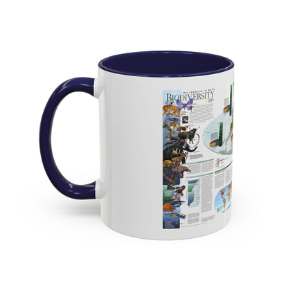 World Map - Biodiversity (1999) (Map) Accent Coffee Mug