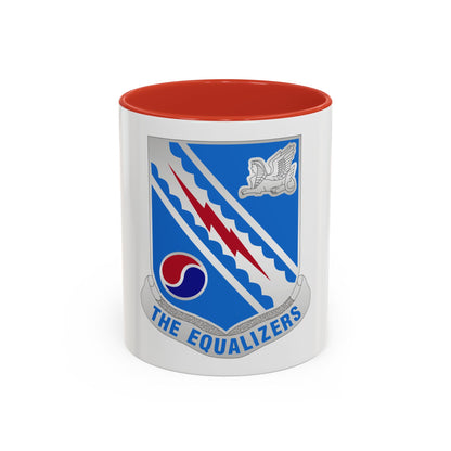 522 Military Intelligence Battalion (U.S. Army) Accent Coffee Mug
