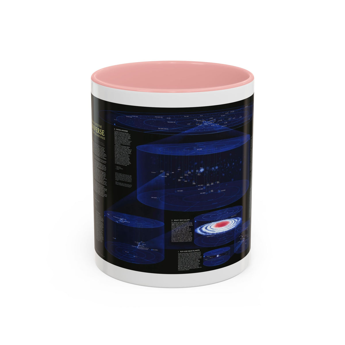 Space - The Universe - Through Time and Space (1983) (Map) Accent Coffee Mug