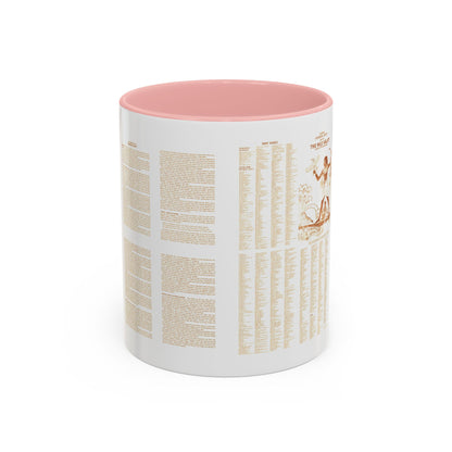 Egypt - Your Introduction to Ancient (1965) (Map) Accent Coffee Mug