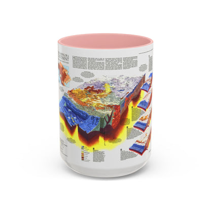 North America - The Shaping of a Continent (1985) (Map) Accent Coffee Mug