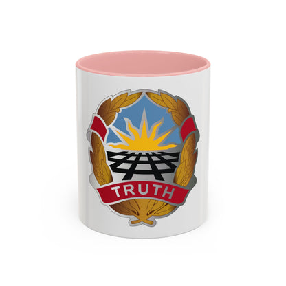 Operational Test Command (U.S. Army) Accent Coffee Mug