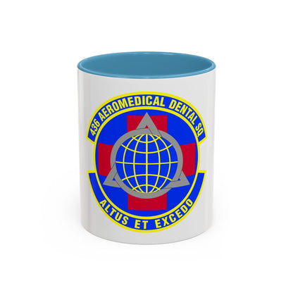 436th Aeromedical Dental Squadron (U.S. Air Force) Accent Coffee Mug