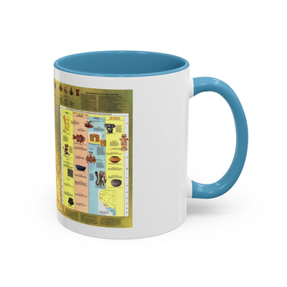 South America - Archaeology (1982) (Map) Accent Coffee Mug