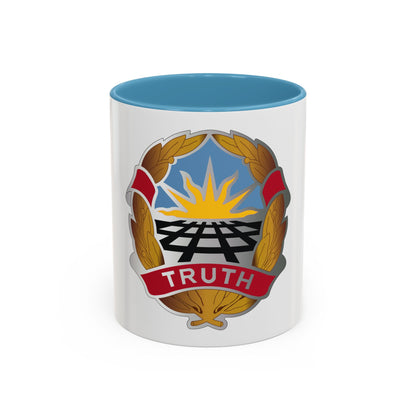 Operational Test Command (U.S. Army) Accent Coffee Mug