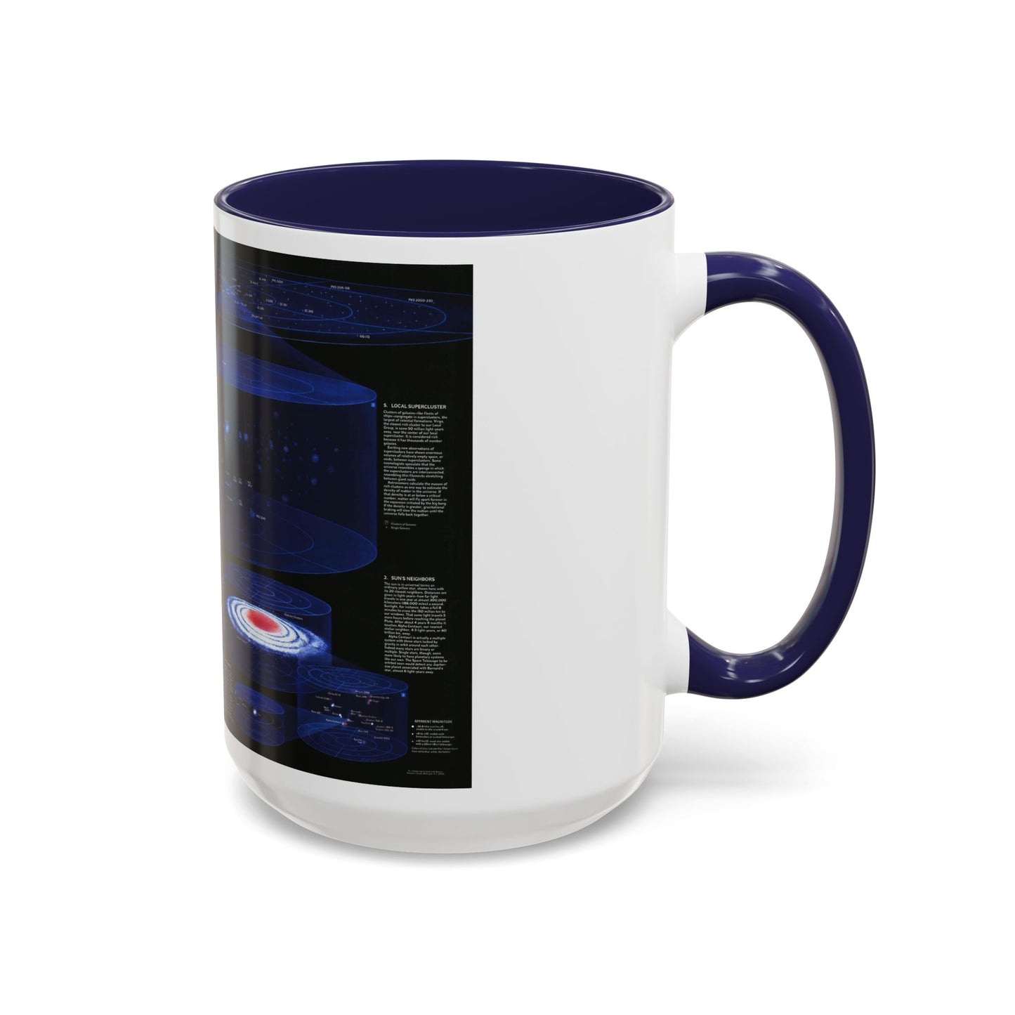 Space - The Universe - Through Time and Space (1983) (Map) Accent Coffee Mug