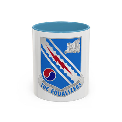 522 Military Intelligence Battalion (U.S. Army) Accent Coffee Mug