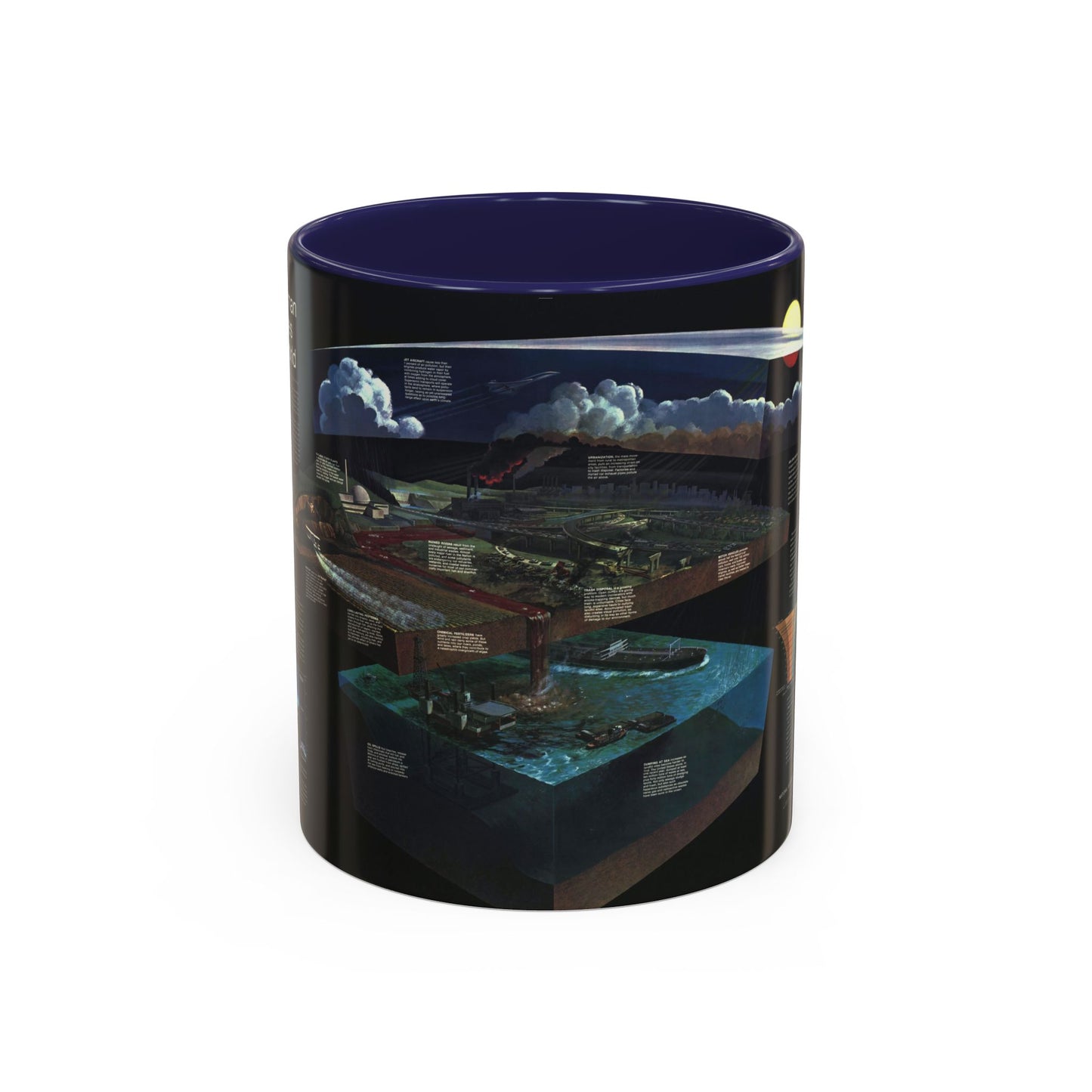 How Man Pollutes His World (1970) (Map) Accent Coffee Mug