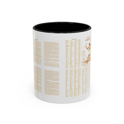 Egypt - Your Introduction to Ancient (1965) (Map) Accent Coffee Mug