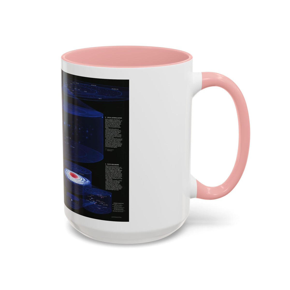 Space - The Universe - Through Time and Space (1983) (Map) Accent Coffee Mug
