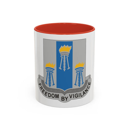 502nd Military Intelligence Battalion (U.S. Army) Accent Coffee Mug