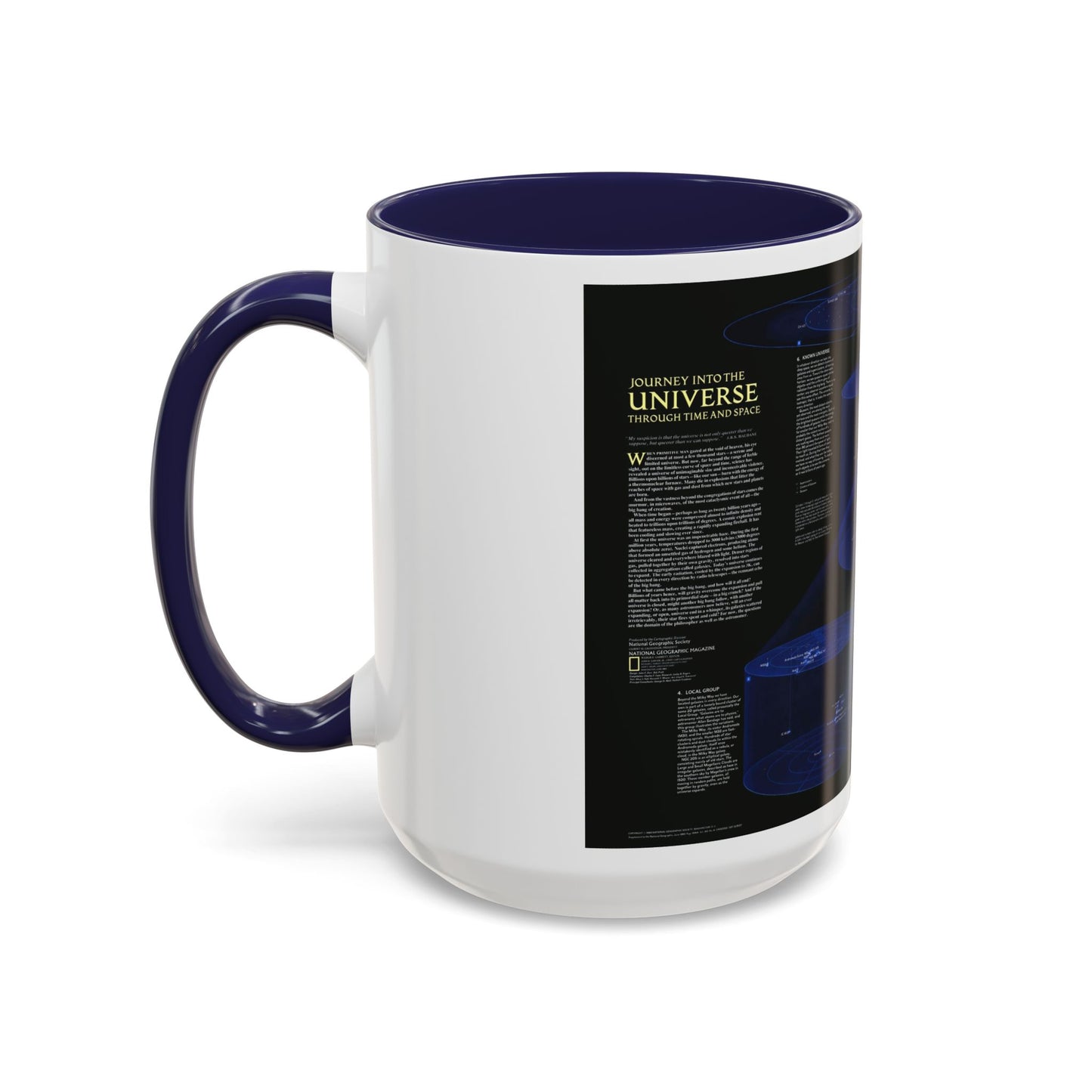 Space - The Universe - Through Time and Space (1983) (Map) Accent Coffee Mug