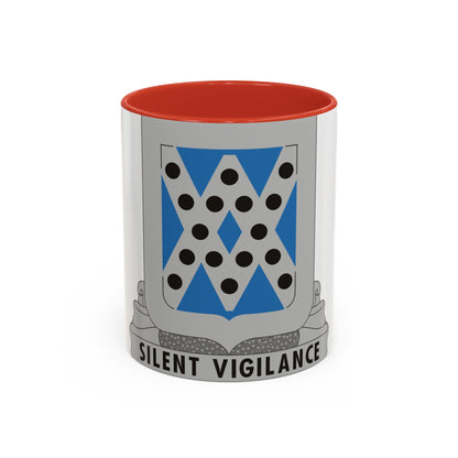 524 Military Intelligence Battalion (U.S. Army) Accent Coffee Mug