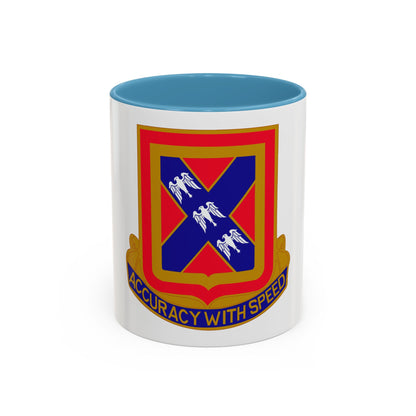 987th Field Artillery Battalion (U.S. Army) Accent Coffee Mug